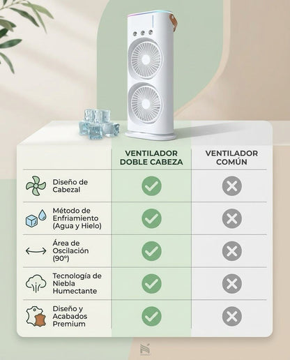 DuoBreeze - Tu espacio fresco, incluso cuando el calor no da tregua.